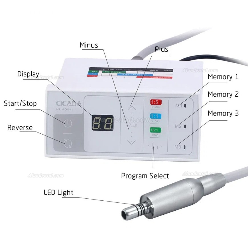 CICDAD NL400-3 LED Dental Brushless Electric Micro Motor